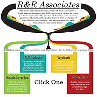 R&R Associates: Website for a variety of product distribution.